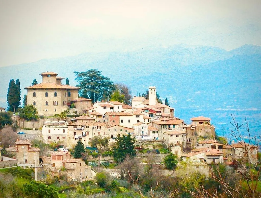 Appartamento Alle Porte Del Chianti contacts